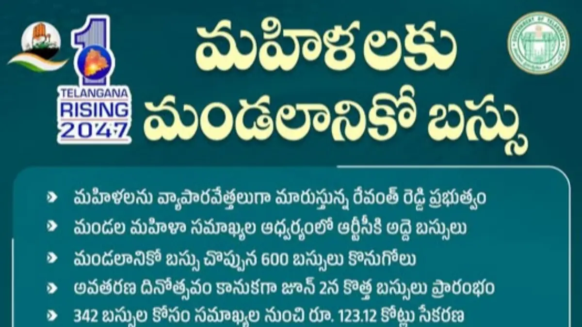 “మండల మహిళా సమాఖ్యల ఆధ్వర్యంలో ఆర్టీసీకి అద్దె బస్సులు… మహిళల ఆర్థిక సాధికారతకు కొత్త దిశ : సి‌ఎం రేవంత్”